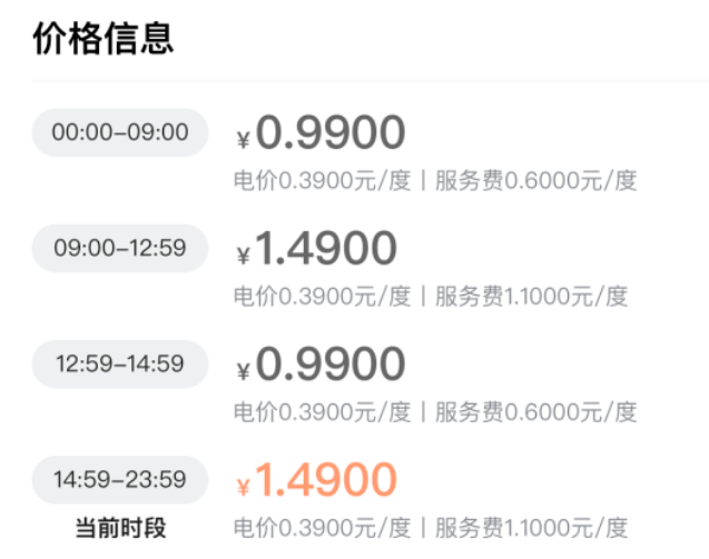 【重磅】园区充电桩正式投入运营